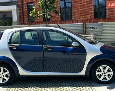 Синій Смарт Forfour, об'ємом двигуна 1.33 л та пробігом 181 тис. км за 4100 $, фото 9 на Automoto.ua