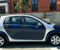 Синій Смарт Forfour, об'ємом двигуна 1.33 л та пробігом 181 тис. км за 4100 $, фото 9 на Automoto.ua