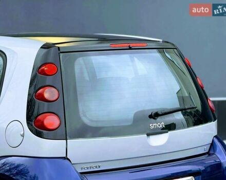 Синій Смарт Forfour, об'ємом двигуна 1.3 л та пробігом 255 тис. км за 3999 $, фото 14 на Automoto.ua