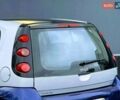 Синій Смарт Forfour, об'ємом двигуна 1.3 л та пробігом 255 тис. км за 3999 $, фото 14 на Automoto.ua