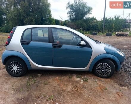 Синій Смарт Forfour, об'ємом двигуна 1.49 л та пробігом 150 тис. км за 2999 $, фото 5 на Automoto.ua