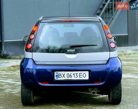 Синій Смарт Forfour, об'ємом двигуна 1.3 л та пробігом 255 тис. км за 3999 $, фото 5 на Automoto.ua