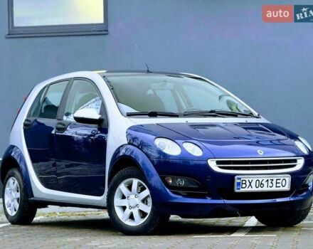 Синій Смарт Forfour, об'ємом двигуна 1.3 л та пробігом 255 тис. км за 3999 $, фото 2 на Automoto.ua