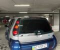 Синій Смарт Forfour, об'ємом двигуна 1.1 л та пробігом 264 тис. км за 3000 $, фото 12 на Automoto.ua