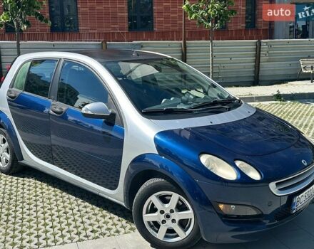 Синій Смарт Forfour, об'ємом двигуна 1.33 л та пробігом 181 тис. км за 4100 $, фото 5 на Automoto.ua