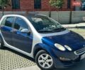 Синій Смарт Forfour, об'ємом двигуна 1.33 л та пробігом 181 тис. км за 4100 $, фото 5 на Automoto.ua