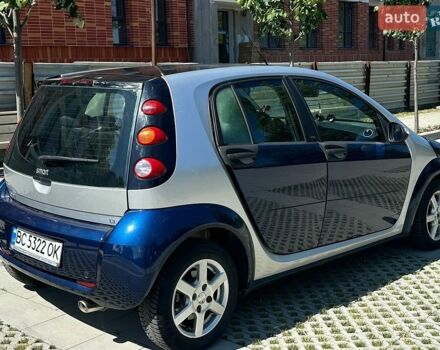 Синій Смарт Forfour, об'ємом двигуна 1.33 л та пробігом 181 тис. км за 4100 $, фото 11 на Automoto.ua