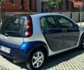 Синій Смарт Forfour, об'ємом двигуна 1.33 л та пробігом 181 тис. км за 4100 $, фото 11 на Automoto.ua