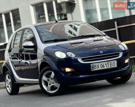Синий Смарт Форфор, объемом двигателя 1.3 л и пробегом 247 тыс. км за 3600 $, фото 2 на Automoto.ua