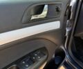 Синий Смарт Форфор, объемом двигателя 0 л и пробегом 210 тыс. км за 2458 $, фото 7 на Automoto.ua