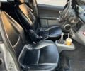 Синій Смарт Forfour, об'ємом двигуна 1.1 л та пробігом 210 тис. км за 2908 $, фото 7 на Automoto.ua
