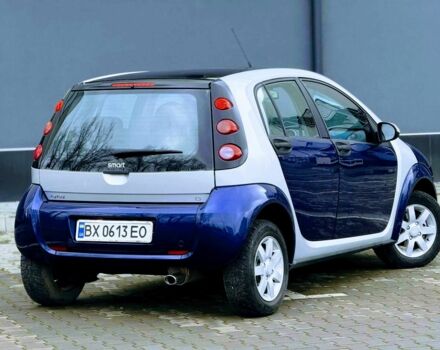 Синій Смарт Forfour, об'ємом двигуна 1.3 л та пробігом 255 тис. км за 3999 $, фото 1 на Automoto.ua