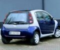 Синій Смарт Forfour, об'ємом двигуна 1.3 л та пробігом 255 тис. км за 3999 $, фото 1 на Automoto.ua