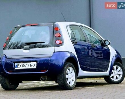 Синій Смарт Forfour, об'ємом двигуна 1.3 л та пробігом 255 тис. км за 3999 $, фото 1 на Automoto.ua