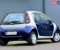 Синій Смарт Forfour, об'ємом двигуна 1.3 л та пробігом 255 тис. км за 3999 $, фото 1 на Automoto.ua
