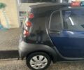 Синій Смарт Forfour, об'ємом двигуна 1.12 л та пробігом 200 тис. км за 3700 $, фото 6 на Automoto.ua