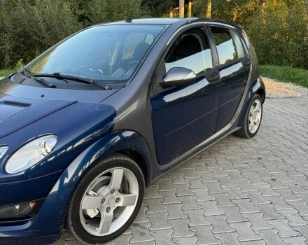 Синій Смарт Forfour, об'ємом двигуна 1.1 л та пробігом 248 тис. км за 3500 $, фото 12 на Automoto.ua