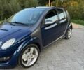 Синій Смарт Forfour, об'ємом двигуна 1.1 л та пробігом 248 тис. км за 3500 $, фото 12 на Automoto.ua