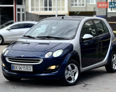 Синий Смарт Форфор, объемом двигателя 1.3 л и пробегом 247 тыс. км за 3600 $, фото 7 на Automoto.ua
