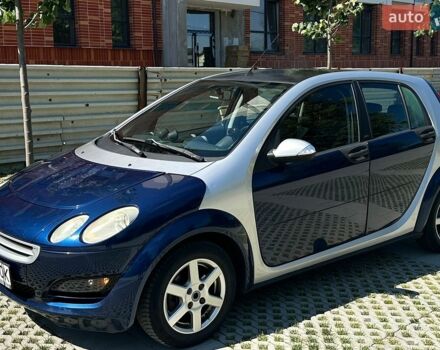 Синій Смарт Forfour, об'ємом двигуна 1.33 л та пробігом 181 тис. км за 4100 $, фото 14 на Automoto.ua