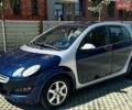 Синій Смарт Forfour, об'ємом двигуна 1.33 л та пробігом 181 тис. км за 4100 $, фото 14 на Automoto.ua