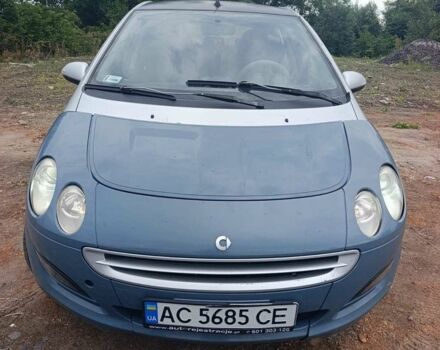 Синій Смарт Forfour, об'ємом двигуна 1.49 л та пробігом 150 тис. км за 2999 $, фото 1 на Automoto.ua