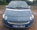 Синій Смарт Forfour, об'ємом двигуна 1.49 л та пробігом 150 тис. км за 2999 $, фото 1 на Automoto.ua