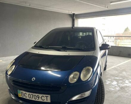Синій Смарт Forfour, об'ємом двигуна 1.1 л та пробігом 264 тис. км за 3000 $, фото 17 на Automoto.ua