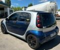 Синій Смарт Forfour, об'ємом двигуна 1.12 л та пробігом 250 тис. км за 3250 $, фото 2 на Automoto.ua