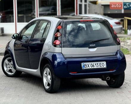 Синий Смарт Форфор, объемом двигателя 1.3 л и пробегом 247 тыс. км за 3600 $, фото 14 на Automoto.ua
