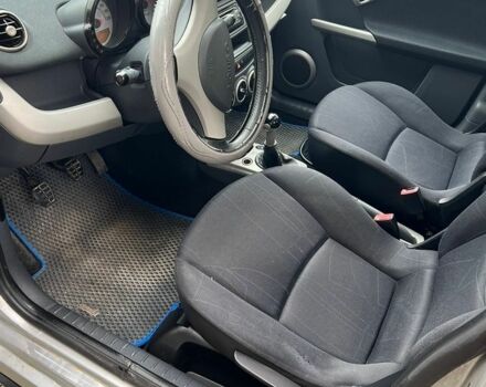 Синій Смарт Forfour, об'ємом двигуна 1.5 л та пробігом 229 тис. км за 3300 $, фото 11 на Automoto.ua