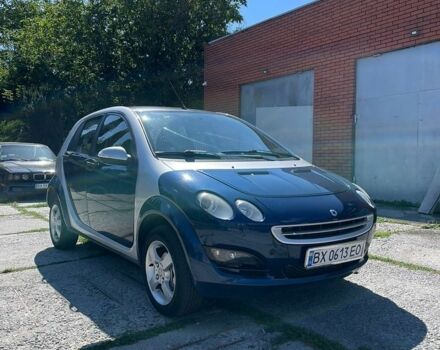 Синій Смарт Forfour, об'ємом двигуна 1.33 л та пробігом 264 тис. км за 3850 $, фото 1 на Automoto.ua