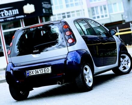 Синій Смарт Forfour, об'ємом двигуна 1.3 л та пробігом 255 тис. км за 3999 $, фото 3 на Automoto.ua