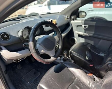 Синий Смарт Форфор, объемом двигателя 1.12 л и пробегом 250 тыс. км за 3500 $, фото 4 на Automoto.ua