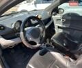 Синий Смарт Форфор, объемом двигателя 1.12 л и пробегом 250 тыс. км за 3500 $, фото 4 на Automoto.ua