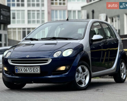 Синий Смарт Форфор, объемом двигателя 1.3 л и пробегом 247 тыс. км за 3600 $, фото 10 на Automoto.ua