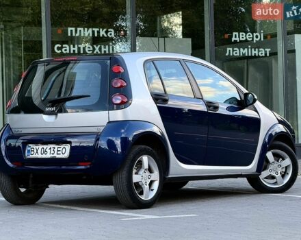 Синий Смарт Форфор, объемом двигателя 1.33 л и пробегом 265 тыс. км за 3000 $, фото 8 на Automoto.ua