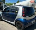 Синий Смарт Форфор, объемом двигателя 1.12 л и пробегом 250 тыс. км за 3500 $, фото 2 на Automoto.ua