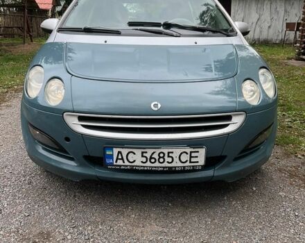 Синій Смарт Forfour, об'ємом двигуна 1.5 л та пробігом 229 тис. км за 3300 $, фото 8 на Automoto.ua