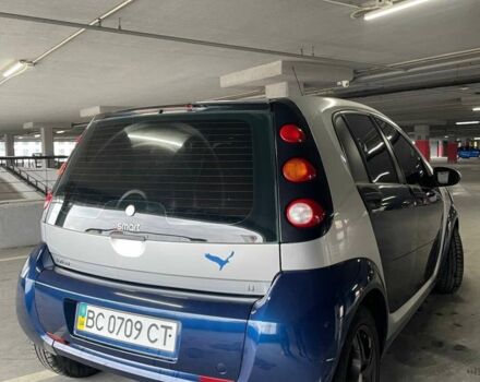 Синій Смарт Forfour, об'ємом двигуна 1.1 л та пробігом 264 тис. км за 3000 $, фото 10 на Automoto.ua