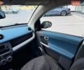 Синий Смарт Форфор, объемом двигателя 1.33 л и пробегом 265 тыс. км за 3000 $, фото 17 на Automoto.ua