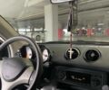Синий Смарт Форфор, объемом двигателя 1.1 л и пробегом 264 тыс. км за 3000 $, фото 2 на Automoto.ua