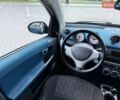 Синий Смарт Форфор, объемом двигателя 1.33 л и пробегом 265 тыс. км за 3000 $, фото 18 на Automoto.ua
