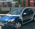 Синій Смарт Forfour, об'ємом двигуна 1.33 л та пробігом 181 тис. км за 4100 $, фото 1 на Automoto.ua