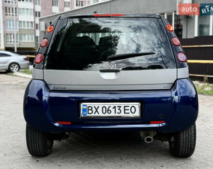 Синий Смарт Форфор, объемом двигателя 1.3 л и пробегом 247 тыс. км за 3600 $, фото 20 на Automoto.ua