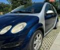 Синій Смарт Forfour, об'ємом двигуна 1.33 л та пробігом 181 тис. км за 4100 $, фото 26 на Automoto.ua