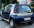 Синий Смарт Форфор, объемом двигателя 1.33 л и пробегом 265 тыс. км за 3000 $, фото 10 на Automoto.ua