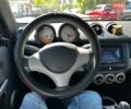 Синий Смарт Форфор, объемом двигателя 1.12 л и пробегом 250 тыс. км за 3250 $, фото 7 на Automoto.ua