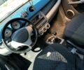 Синій Смарт Forfour, об'ємом двигуна 1.33 л та пробігом 264 тис. км за 3850 $, фото 5 на Automoto.ua