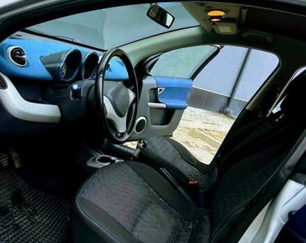 Синій Смарт Forfour, об'ємом двигуна 1.3 л та пробігом 255 тис. км за 3999 $, фото 8 на Automoto.ua